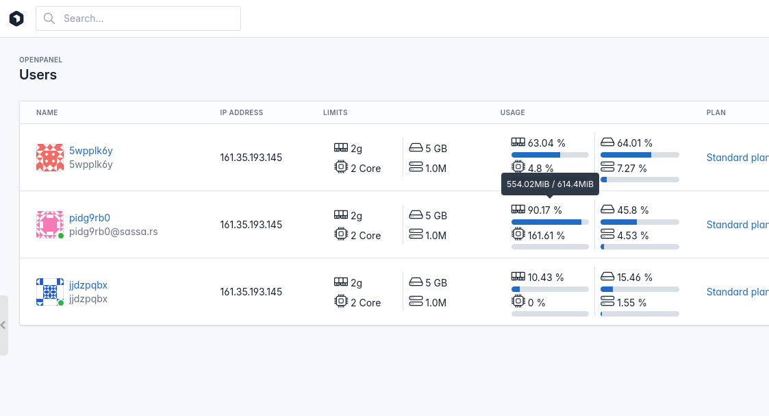 Openpanel 1