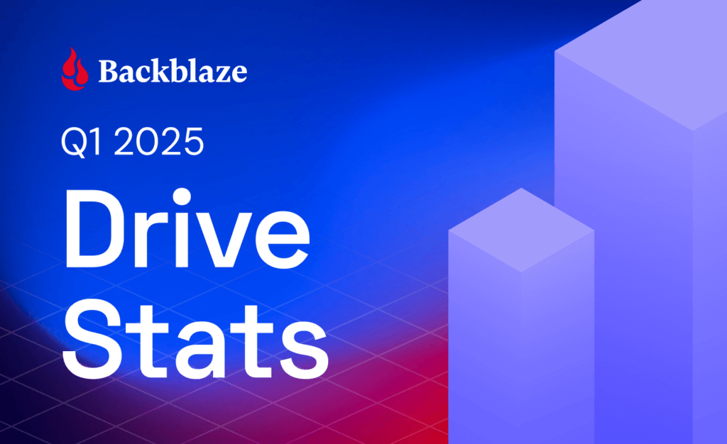 Статистика Backblaze Drive за первый квартал 2025