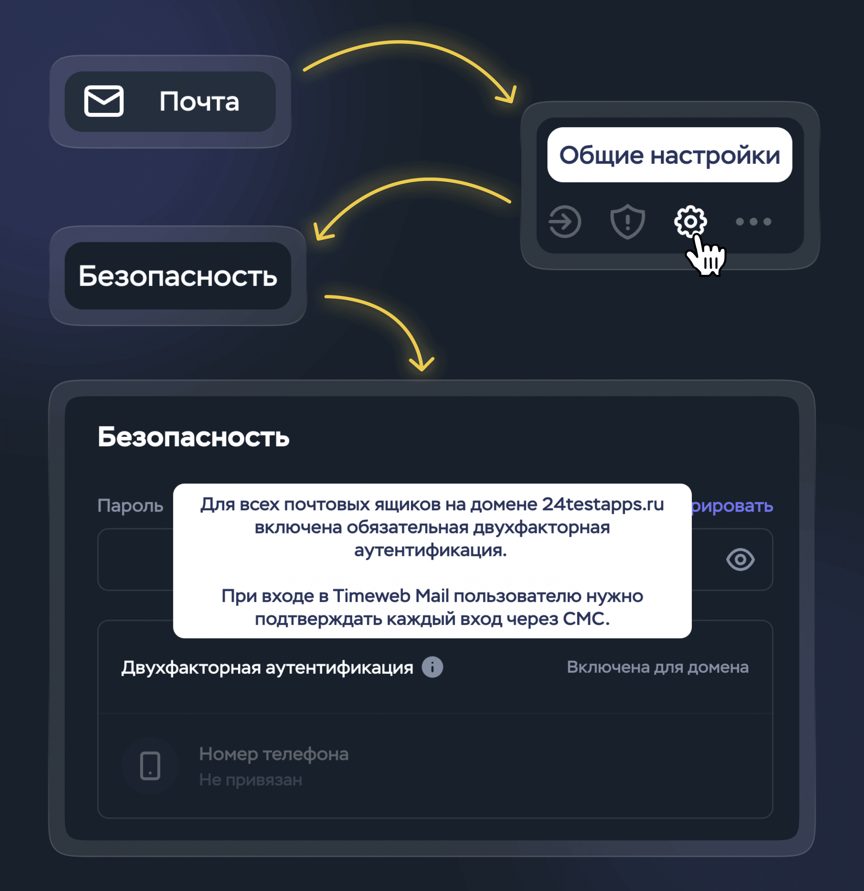 Дедики в Лондоне и Париже, обязательная 2FA в корпоративной почте и другие релизы