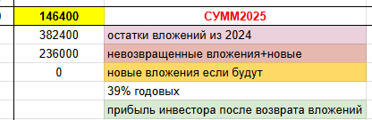 Очередной отчет, как YaColo помогает вам зарабатывать