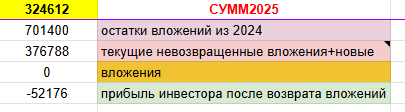 Очередной отчет, как YaColo помогает вам зарабатывать