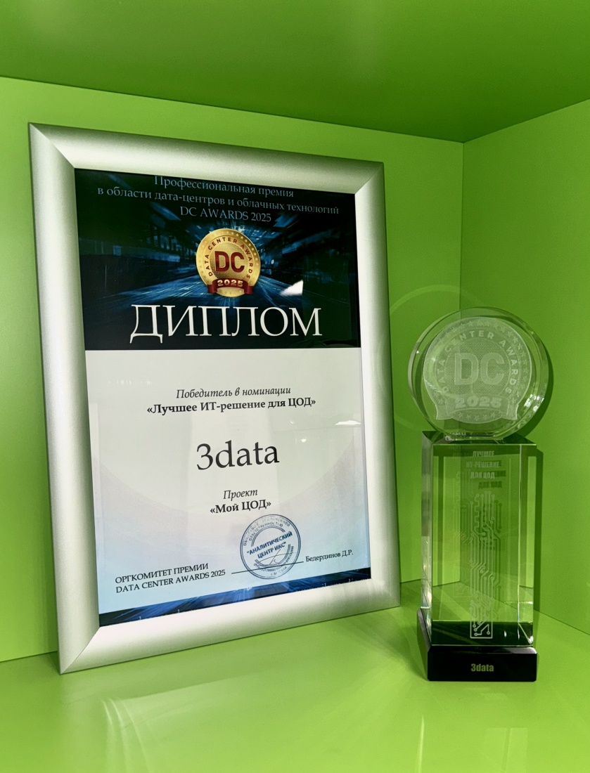 Новости