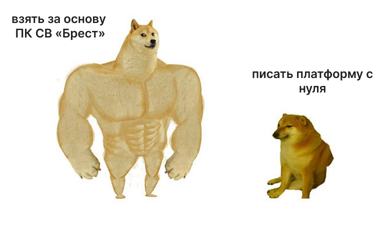 Как мы создавали российскую облачную платформу: путь от идеи к архитектуре