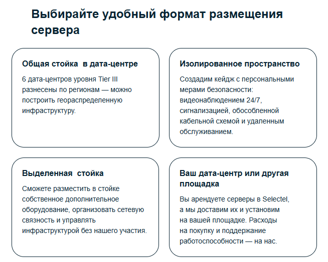 Арендуйте серверы на платформах Dell