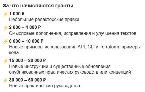 До 50 000 ₽ за практическое руководство