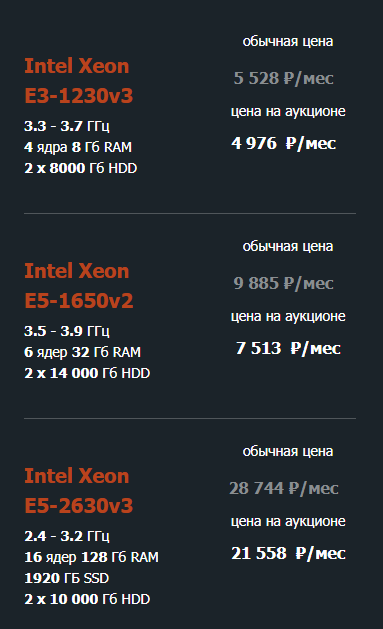 Выделенный сервер без удара по бюджету?